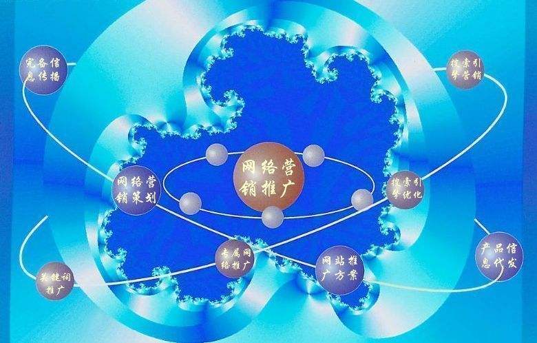 休宁新媒体运营企业需要掌握的网络推广技巧有哪些
